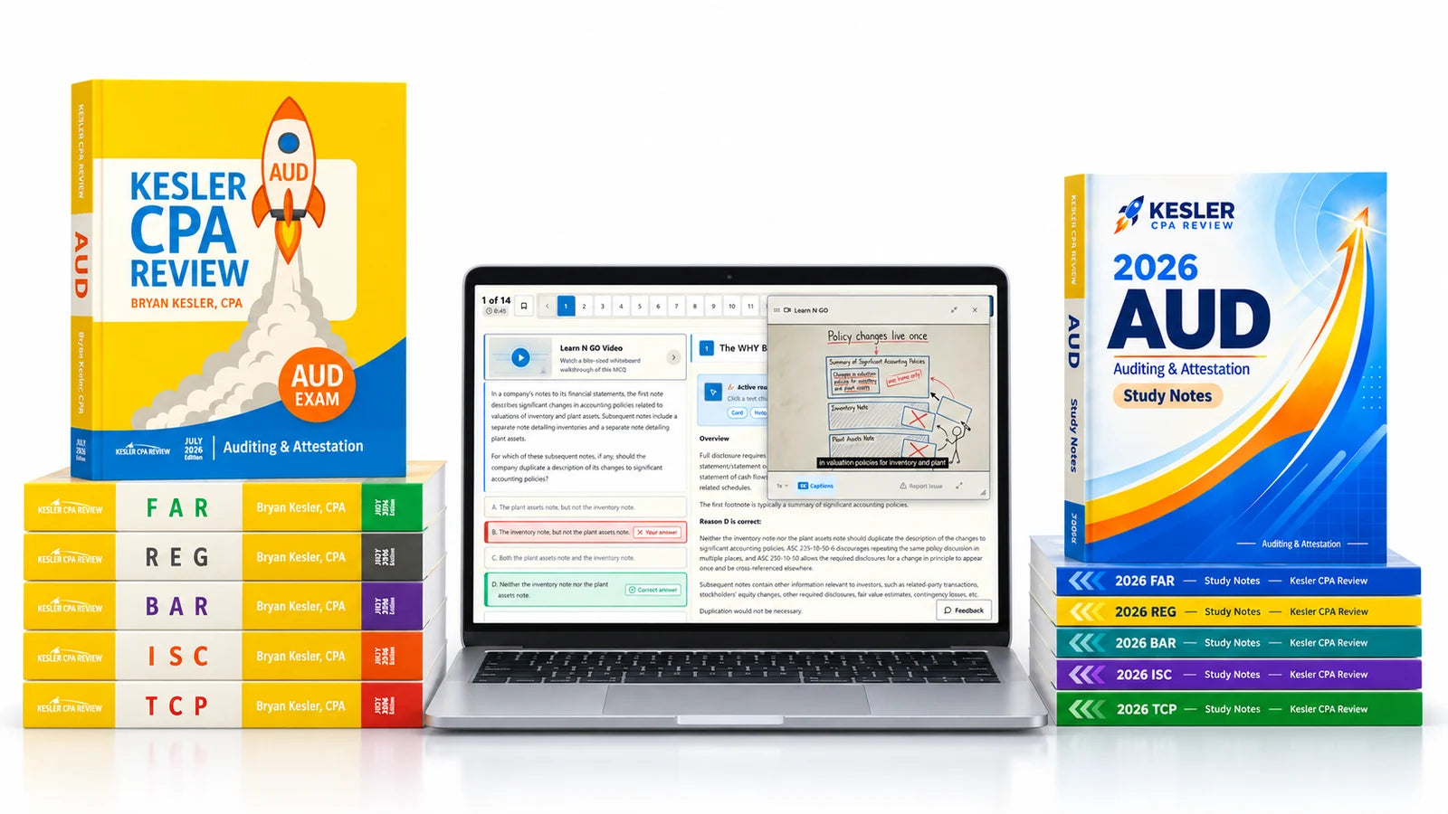 Kesler printed textbooks and Study Notes for the six available sections, shown with a laptop